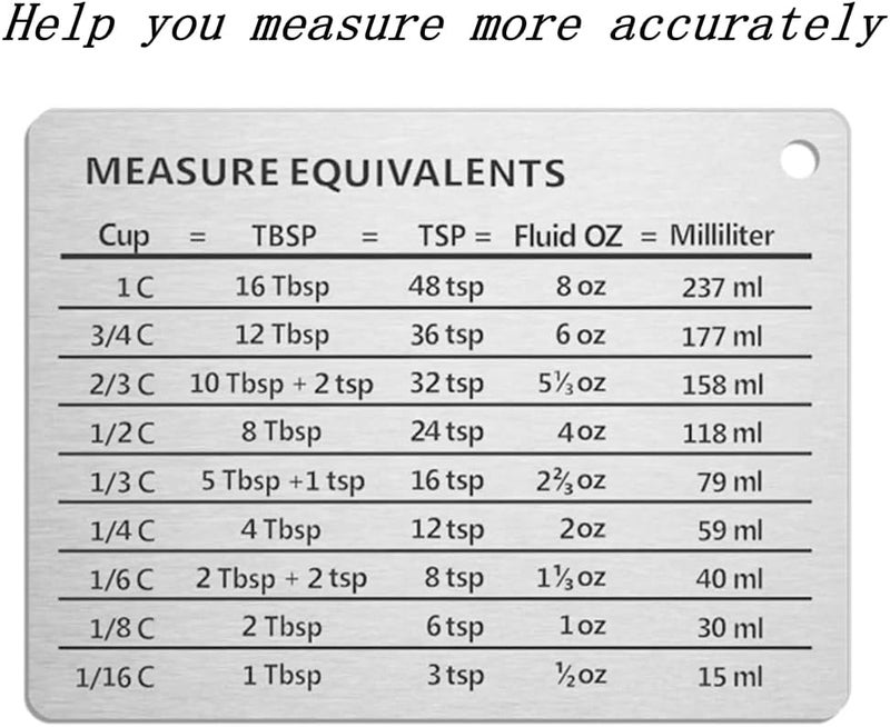 CoaGu Coffee Scoop 18/8 Stainless Steel Tablespoon (1pc 15ml with Magnet Measurement Metric Conversion Chart) - Image 3